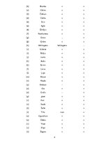 Prezentācija 'Bērna runas attīstības un valodas apguves izpēte pirmsskolas vecumā', 4.