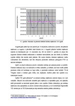 Prakses atskaite 'Prakse valsts ieņēmuma dienestā', 21.