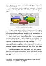 Prakses atskaite 'Prakse valsts ieņēmuma dienestā', 23.