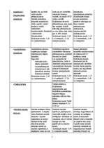 Referāts 'Ziņojums par Nordea, Latvijas Krājbanku un Aizkraukles banku', 5.