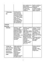 Referāts 'Ziņojums par Nordea, Latvijas Krājbanku un Aizkraukles banku', 7.