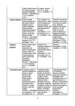 Referāts 'Ziņojums par Nordea, Latvijas Krājbanku un Aizkraukles banku', 9.