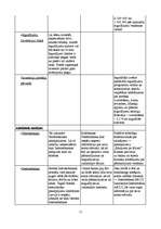 Referāts 'Ziņojums par Nordea, Latvijas Krājbanku un Aizkraukles banku', 11.