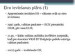 Prezentācija 'Bulgārijas monetārā politika ceļā uz eiro', 11.
