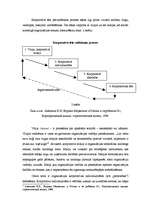 Konspekts 'Korporatīvā tēla būtība, tā veidošana', 4.