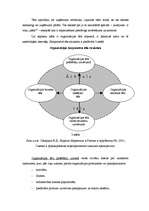 Konspekts 'Korporatīvā tēla būtība, tā veidošana', 6.