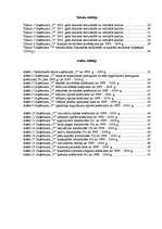 Referāts 'Uzņēmuma "V" finansiālā stāvokļa analīze', 56.