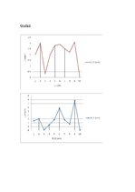 Paraugs 'Laboratorijas darbs - elektriskās ķēdes saslēgšana un strāvas stipruma mērīšana', 2.