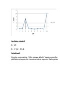 Paraugs 'Laboratorijas darbs - elektriskās ķēdes saslēgšana un strāvas stipruma mērīšana', 3.