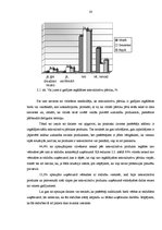 Referāts 'Pārtikas produktu kvalitāte', 20.
