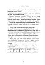 Biznesa plāns 'Biznesa plāns', 7.