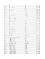 Paraugs 'Pasūtījumu uzskaite trīs gados - auditorijas darbs', 2.