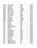 Paraugs 'Pasūtījumu uzskaite trīs gados - auditorijas darbs', 3.