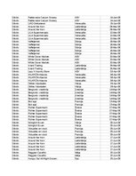 Paraugs 'Pasūtījumu uzskaite trīs gados - auditorijas darbs', 5.