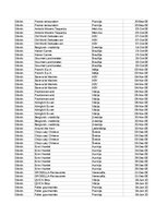 Paraugs 'Pasūtījumu uzskaite trīs gados - auditorijas darbs', 7.