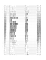 Paraugs 'Pasūtījumu uzskaite trīs gados - auditorijas darbs', 8.