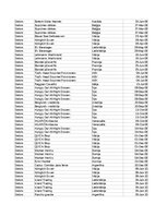 Paraugs 'Pasūtījumu uzskaite trīs gados - auditorijas darbs', 11.