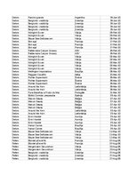 Paraugs 'Pasūtījumu uzskaite trīs gados - auditorijas darbs', 12.