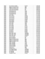Paraugs 'Pasūtījumu uzskaite trīs gados - auditorijas darbs', 13.