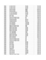 Paraugs 'Pasūtījumu uzskaite trīs gados - auditorijas darbs', 16.
