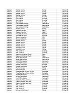 Paraugs 'Pasūtījumu uzskaite trīs gados - auditorijas darbs', 19.