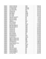 Paraugs 'Pasūtījumu uzskaite trīs gados - auditorijas darbs', 20.