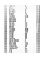 Paraugs 'Pasūtījumu uzskaite trīs gados - auditorijas darbs', 21.