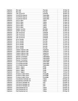 Paraugs 'Pasūtījumu uzskaite trīs gados - auditorijas darbs', 22.