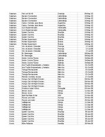 Paraugs 'Pasūtījumu uzskaite trīs gados - auditorijas darbs', 23.