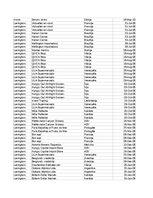 Paraugs 'Pasūtījumu uzskaite trīs gados - auditorijas darbs', 27.