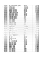 Paraugs 'Pasūtījumu uzskaite trīs gados - auditorijas darbs', 30.