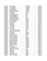 Paraugs 'Pasūtījumu uzskaite trīs gados - auditorijas darbs', 32.