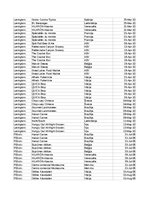 Paraugs 'Pasūtījumu uzskaite trīs gados - auditorijas darbs', 33.