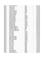 Paraugs 'Pasūtījumu uzskaite trīs gados - auditorijas darbs', 35.