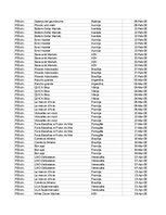 Paraugs 'Pasūtījumu uzskaite trīs gados - auditorijas darbs', 36.