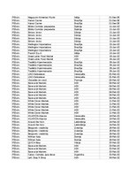 Paraugs 'Pasūtījumu uzskaite trīs gados - auditorijas darbs', 40.