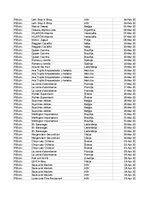 Paraugs 'Pasūtījumu uzskaite trīs gados - auditorijas darbs', 41.