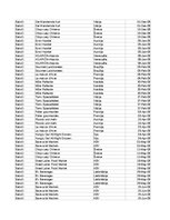 Paraugs 'Pasūtījumu uzskaite trīs gados - auditorijas darbs', 43.