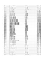 Paraugs 'Pasūtījumu uzskaite trīs gados - auditorijas darbs', 44.