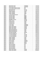 Paraugs 'Pasūtījumu uzskaite trīs gados - auditorijas darbs', 45.