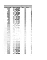 Paraugs 'Pasūtījumu uzskaite trīs gados - auditorijas darbs', 46.