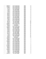 Paraugs 'Pasūtījumu uzskaite trīs gados - auditorijas darbs', 47.