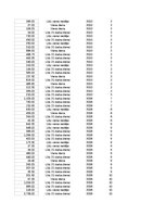 Paraugs 'Pasūtījumu uzskaite trīs gados - auditorijas darbs', 48.