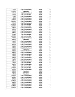 Paraugs 'Pasūtījumu uzskaite trīs gados - auditorijas darbs', 49.