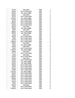 Paraugs 'Pasūtījumu uzskaite trīs gados - auditorijas darbs', 50.