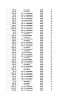 Paraugs 'Pasūtījumu uzskaite trīs gados - auditorijas darbs', 52.
