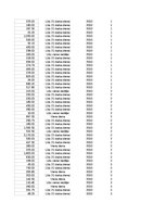 Paraugs 'Pasūtījumu uzskaite trīs gados - auditorijas darbs', 53.