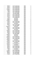 Paraugs 'Pasūtījumu uzskaite trīs gados - auditorijas darbs', 54.