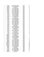 Paraugs 'Pasūtījumu uzskaite trīs gados - auditorijas darbs', 55.