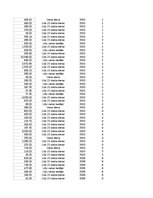 Paraugs 'Pasūtījumu uzskaite trīs gados - auditorijas darbs', 57.